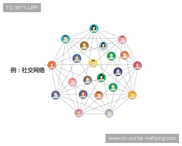 图神经网络挖掘用户社交传播潜在路径